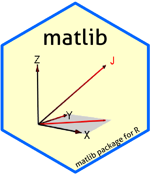 linear algebra r