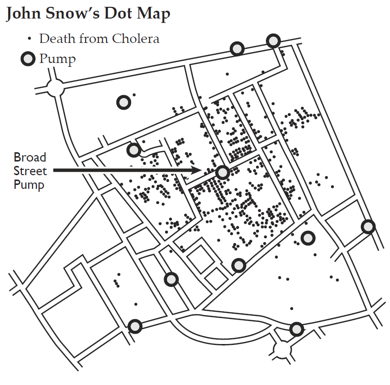 Presentation graphic: Mark Monmonier’s re-vision of the Gilbert version of Snow’s map, as a presentation graphic.