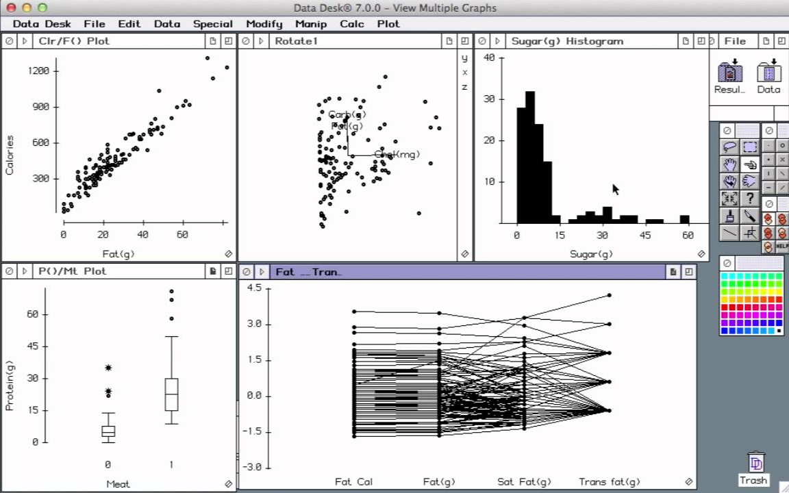 DataDesk: A multiwindow graphics system for the Apple Macintosh, providing dynamic graphics, linked plots and brushing.