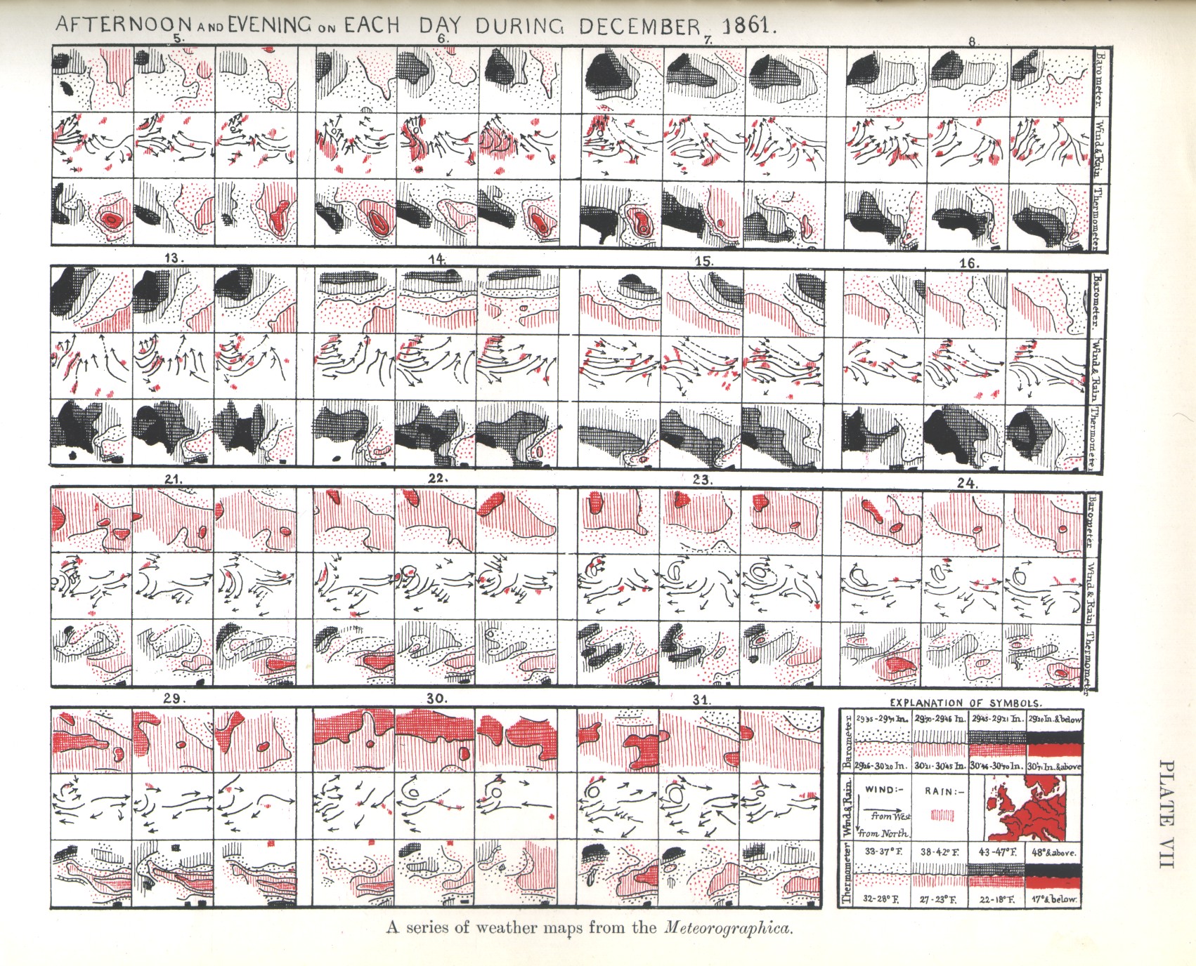 Multivariate schematic mini-maps: Francis Galton, “Charts of the Thermometer, Wind, Rain and Barometer on the Morning, Afternoon and Evening on Each Day during December 1861.” Each daily panel is a 3x3 display of the combinations of barometric pressure, wind and rain and temperature by morning, noon and afternoon.