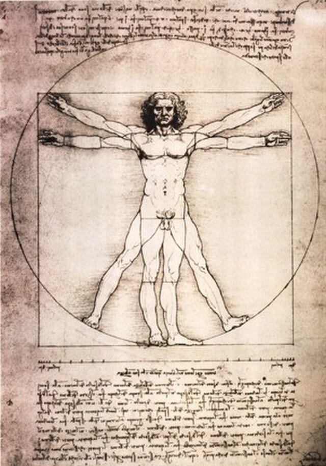 Leonardo Da Vinci’s drawing of Vitruvian Man