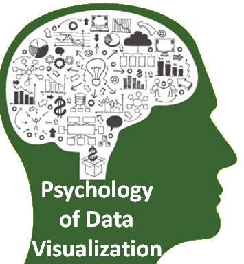 PSY 6135 course icon